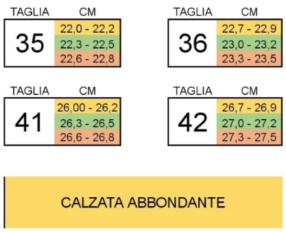 Calzata abbondante