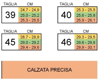 Calzata precisa